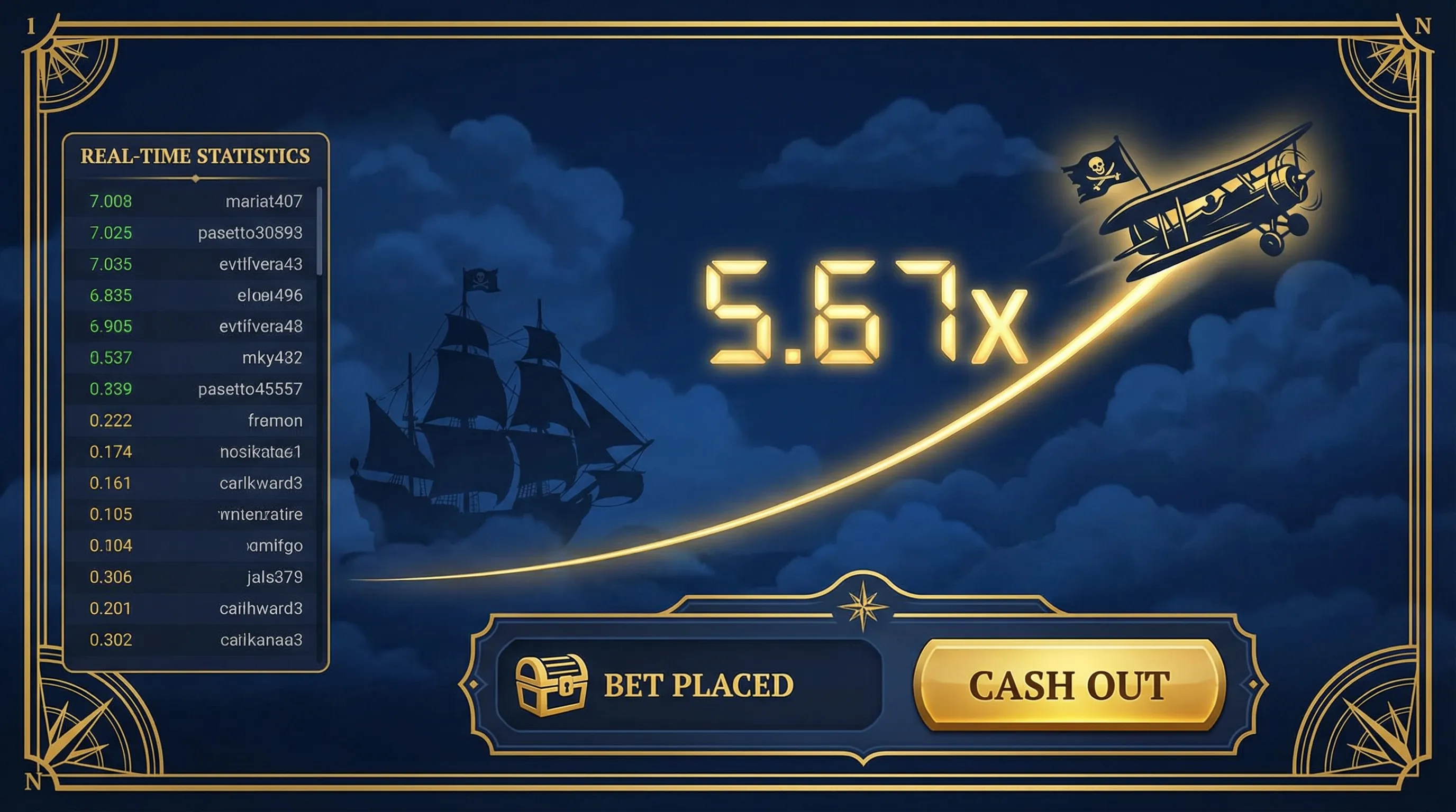 Aviator Jogo Crash com Avião Pirata e Multiplicadores